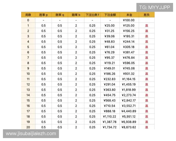 掌握百家乐玩法规则提升胜率的实用技巧与策略分析