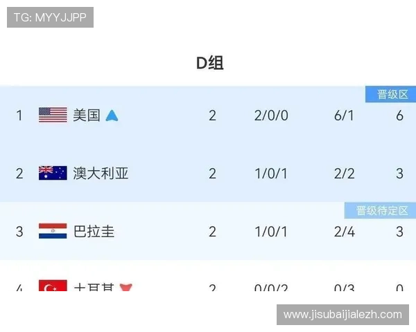 世界杯英格兰与加纳主教练的战术创新与比赛应变能力深度对比
